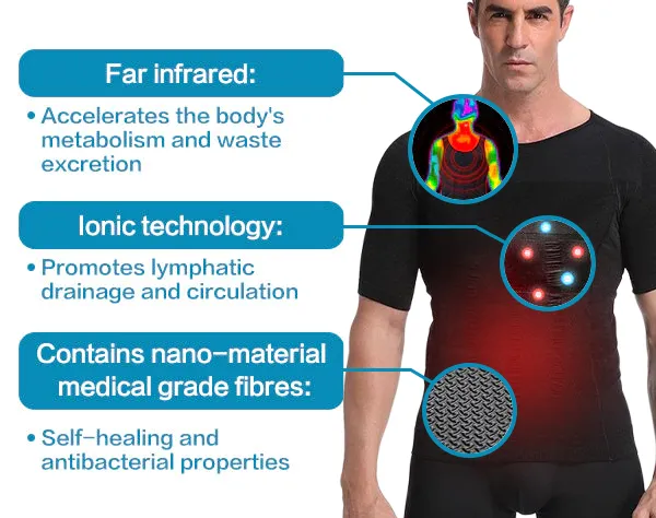 MANShape™ Ion Slimming and Shaping Undershirt