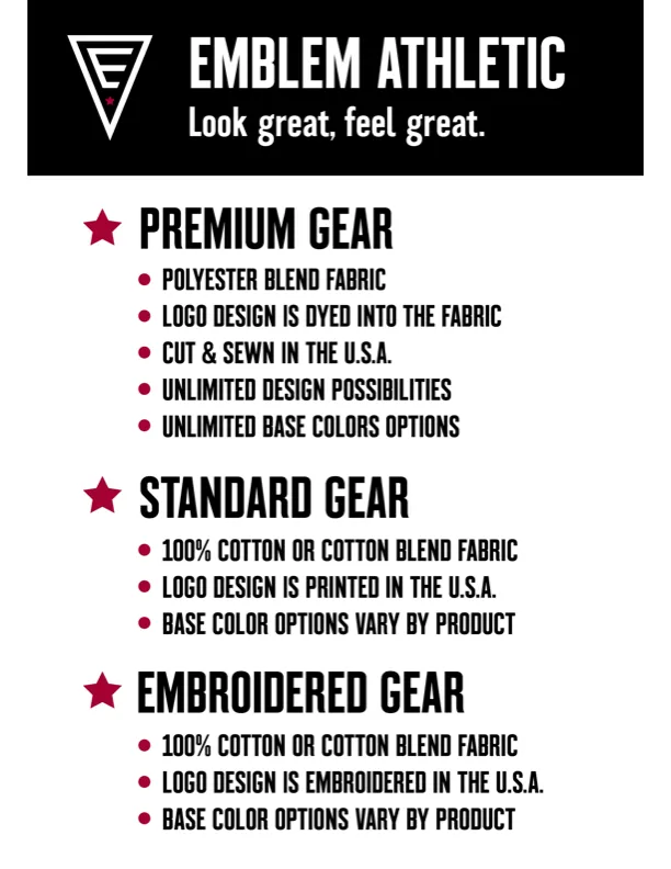 Valiant Group Store 1 Core Men's SS Performance Tee - C5pemr